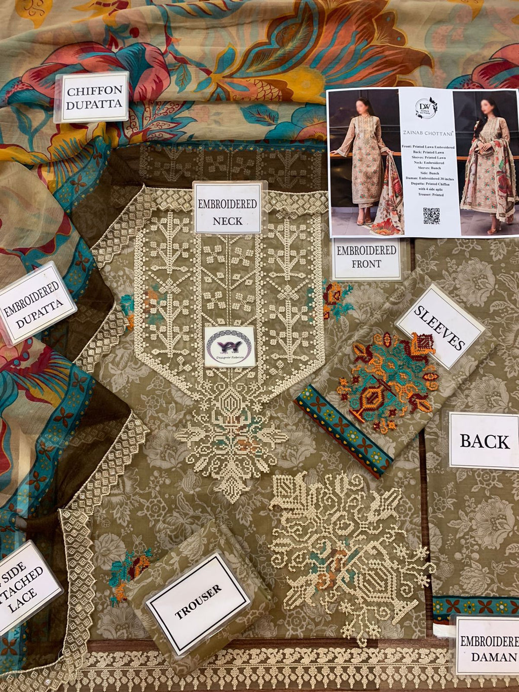 ZAINAB CHOTANI Unstitched Lawn 3-Piece Collection