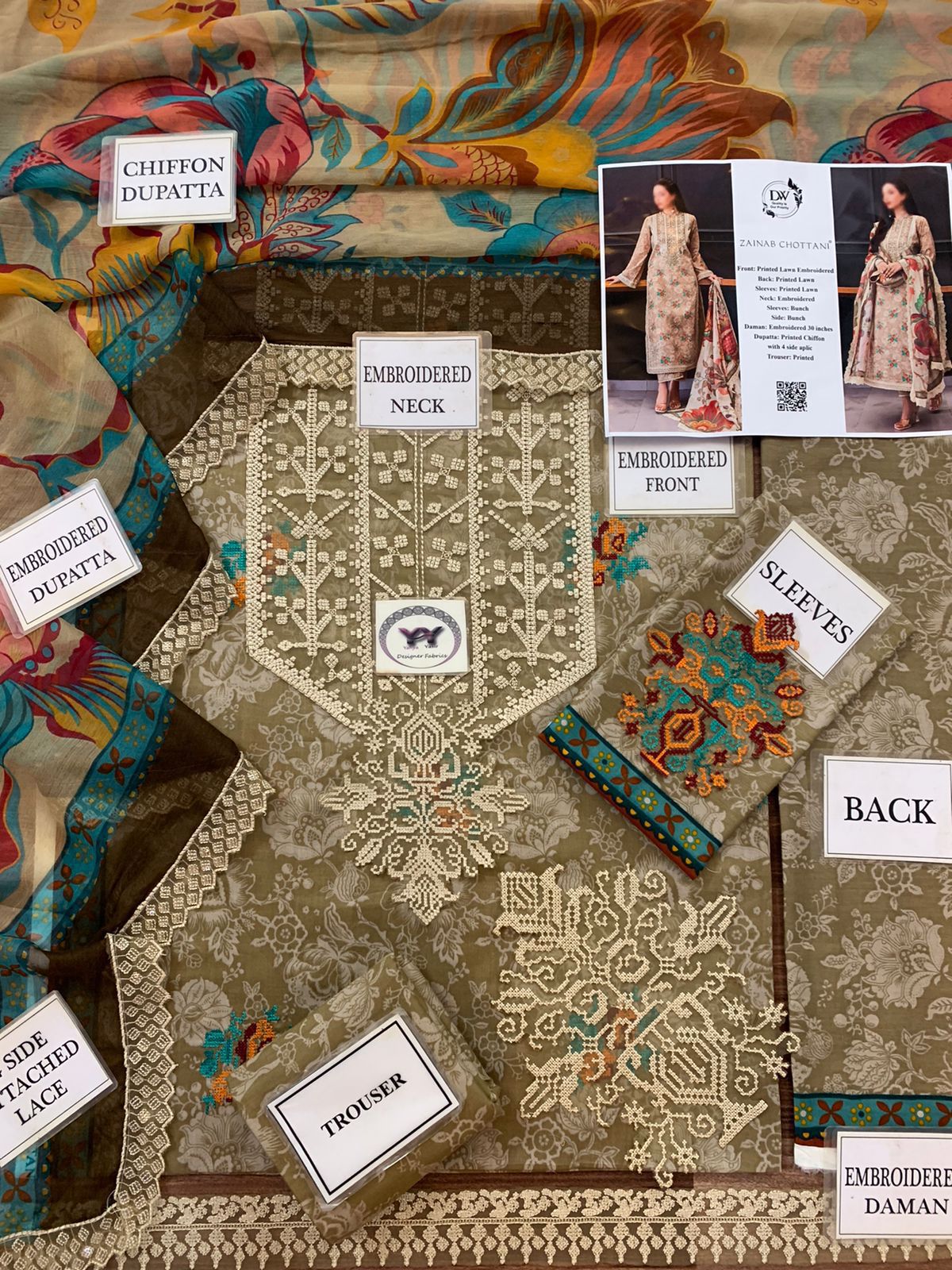 ZAINAB CHOTANI Unstitched Lawn 3-Piece Collection